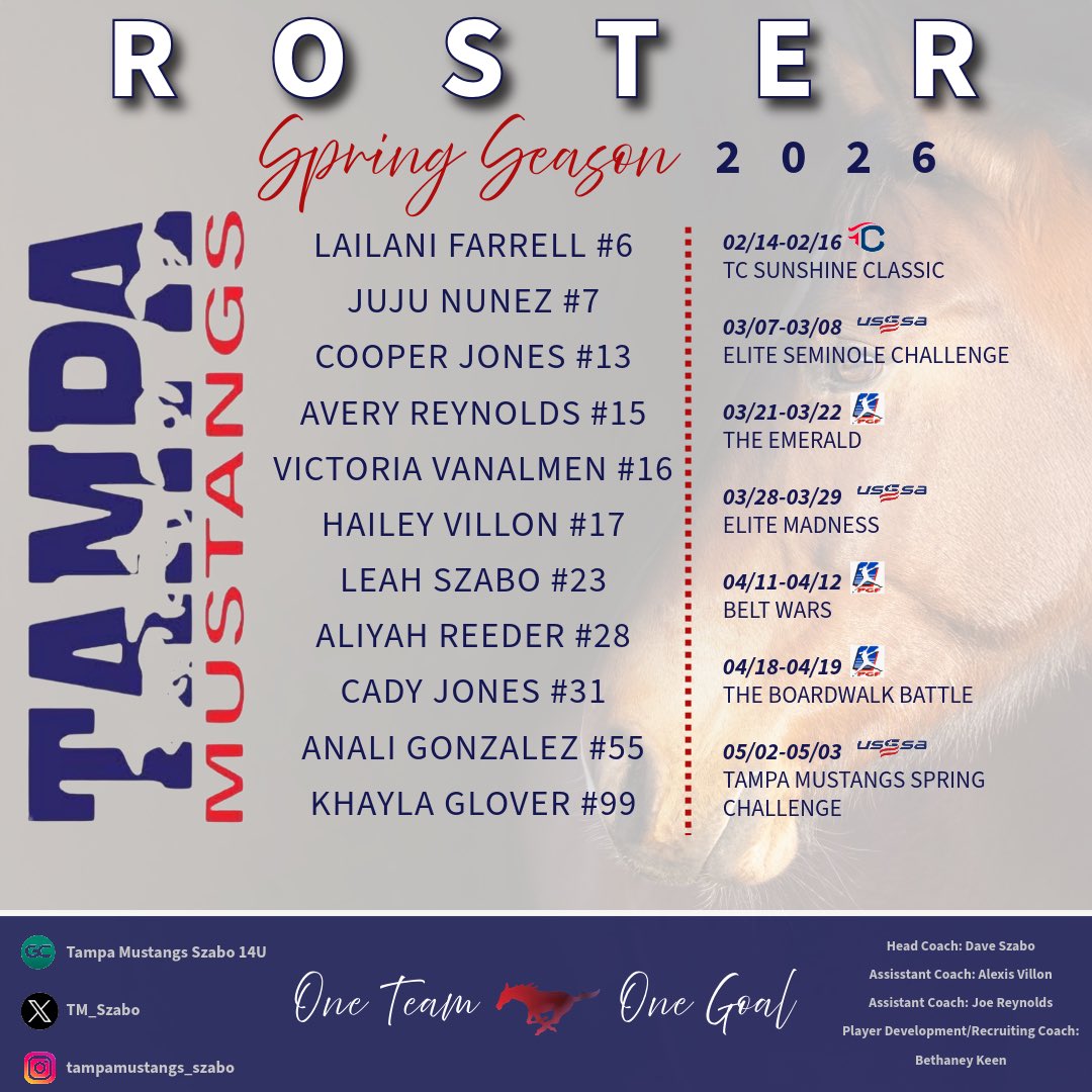TM_Szabo's tweet photo. Spring team roster is set and these girls are excited and ready to hit the clay!!! Time to work hard and compete! LET’S GO MUSTANGS💪🏼🐎🥎

#mustangnation
#stanggang
#OneTeamOneGoal
#WeWorking
#wedeveloping https://t.co/H6hs9AJmLs