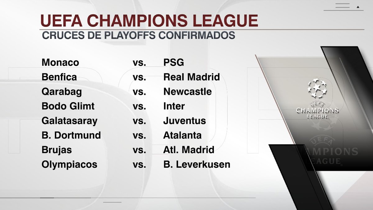 ¡ASÍ QUEDARÓN DEFINIDOS LOS CRUCES PLAYOFFS DE LA CHAMPIONS! Con la revancha entre Benfica y Real Madrid, así quedaron confirmados los enfrentamientos de los 16vos de final de la #CHAMPIONSxESPN. 

📺 Toda la #UCL por #DisneyPlus Plan Premium