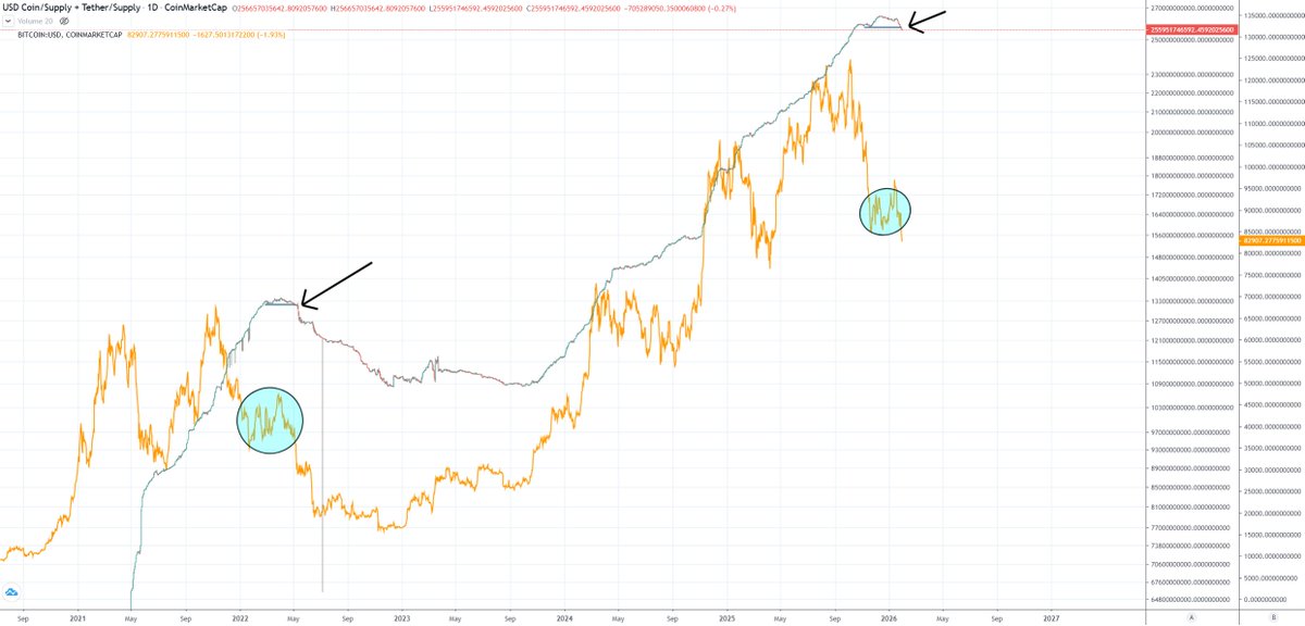 Blockchain Backer tweet media