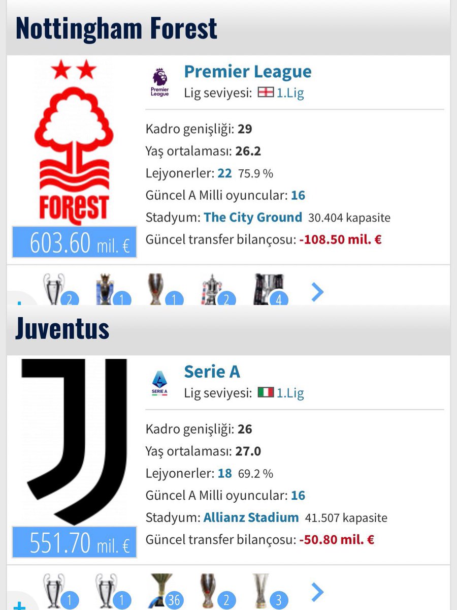 hangimiz şampiyonlar ligindeyiz belli değil amk