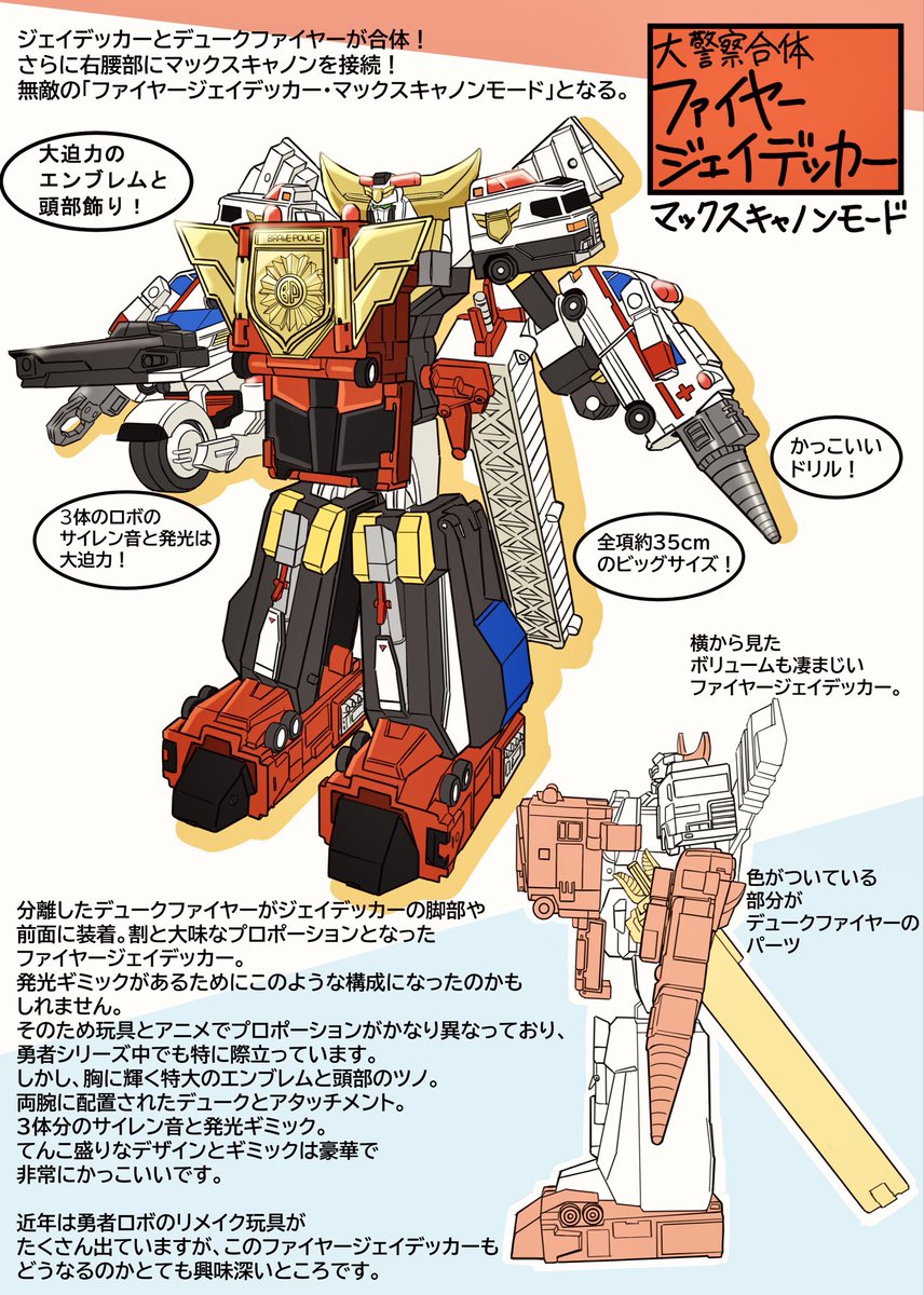 以前同人誌用に描いたファイヤージェイデッカーの玩具のイラスト。当時の玩具はかなり豪快な合体をしてましたがTHE合体はどのような合体を見せてくれるのか非常に楽しみです。