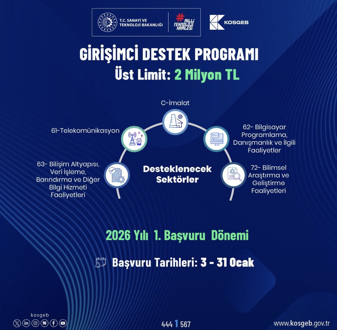 KOSGEB Girişimci Destek Programı Başvurusu!

🚀 “KOSGEB Girişimcilerini Seçiyor” mottosuyla yürütülen Girişimci Destek Programı kapsamında işini kurmak ve geliştirmek isteyen girişimcilere 2 milyon TL’ye kadar destek sağlanacaktır.

🗓 Son başvuru tarihi: 31 Ocak 2026