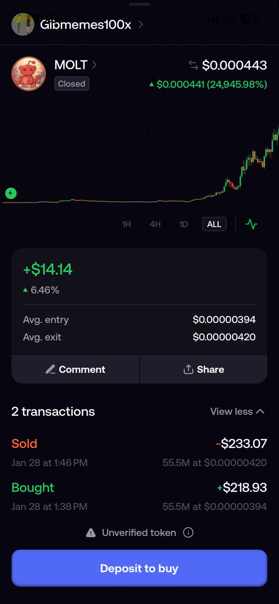 New week, new fumble. First $Penguin and now $Molt

I’m down horrendously,please help😂

Trade with me on fomo and get 10% off fees!
fomo.family/r/Gibmemes100x
<a href="/tryfomo/">fomo</a> <a href="/seyong/">se</a>