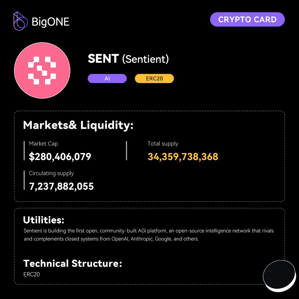 BigONE (@BigONEexchange) / Posts / X