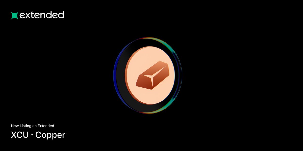 Extended tweet media