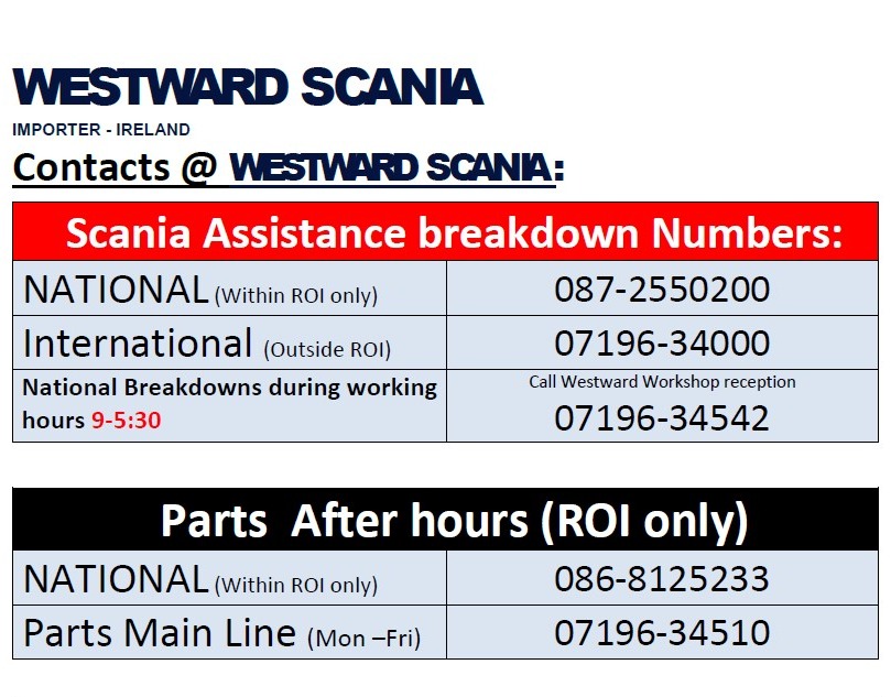 Westward Scania tweet media