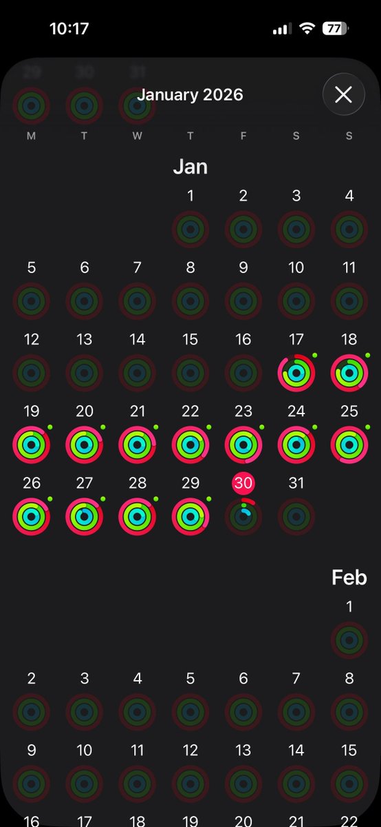 Got an Apple Watch 2 weeks ago to try and help me really work on losing weight. It pushes me to try and close the rings daily.

I work from home and don’t go out much but working with ChatGPT with my progress including what I’m eating and going on the treadmill 25-30 minutes a