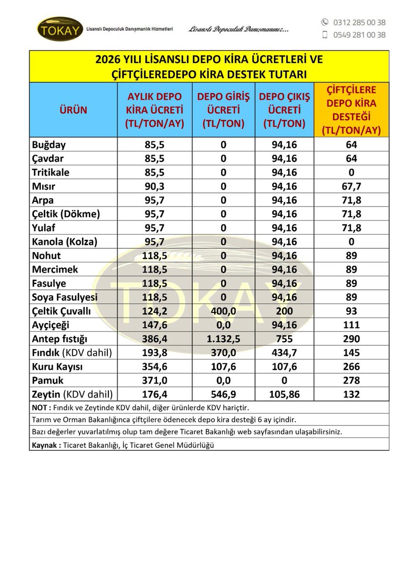 Hikmet ÖZKAN (@ozkan_hikmet) on Twitter photo 
