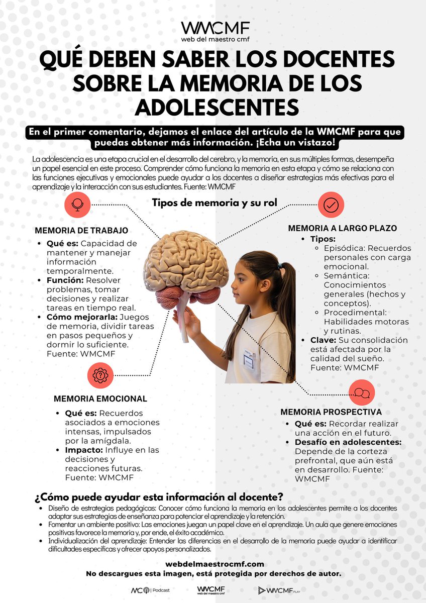 Qué deben saber los docentes sobre la memoria de los adolescentes. Enlace: webdelmaestrocmf.com/portal/que-deb…