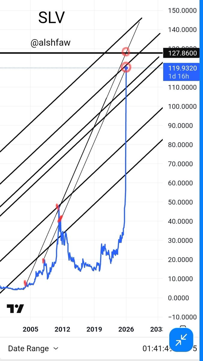 Astro Zan tweet media