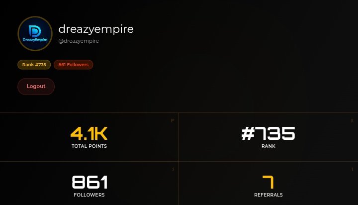 People are really maxing out points secretly, while others are not seeing the clear picture. 
With #Zetarium things are getting hotter by the day. 

Which group are you? 👇🏾