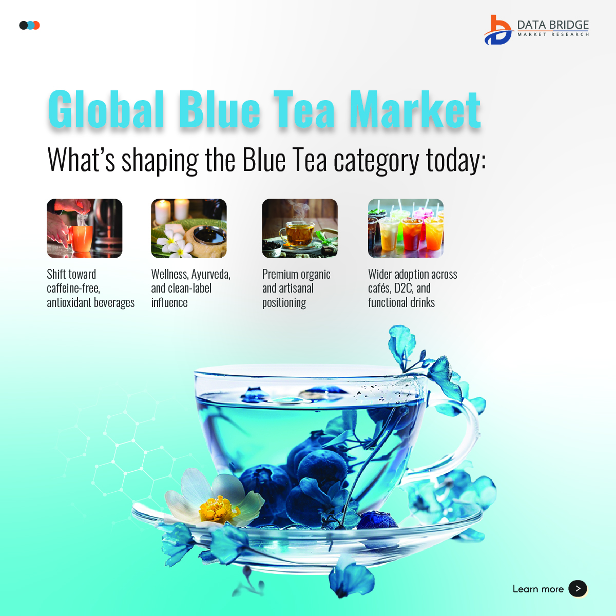 DBMROfficial's tweet image. #BlueTea Market: From Niche to Global Wellness Trend 

Novelty → Daily ritual
Herbal drink → Functional lifestyle
Local roots → Global positioning
Explore the study:
 databridgemarketresearch.com/reports/global…

#BlueTea #FunctionalBeverages #DBMRInsights