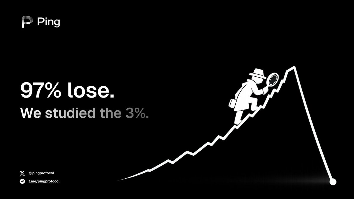 pingprotocol's tweet image. 97% of Solana memecoin traders lose money. We studied the 3% who don't.

After analyzing thousands of calls across dozens of alpha channels, we identified the exact patterns that separate consistent winners from exit liquidity.

Here's what the data shows:

▸ Entry market cap is…