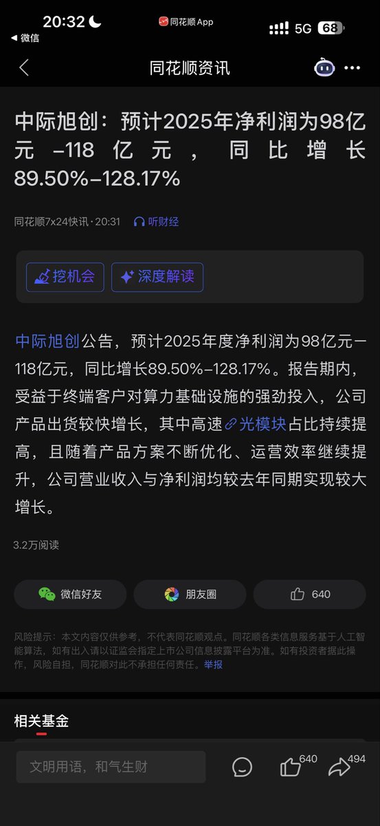 适应期 tweet media