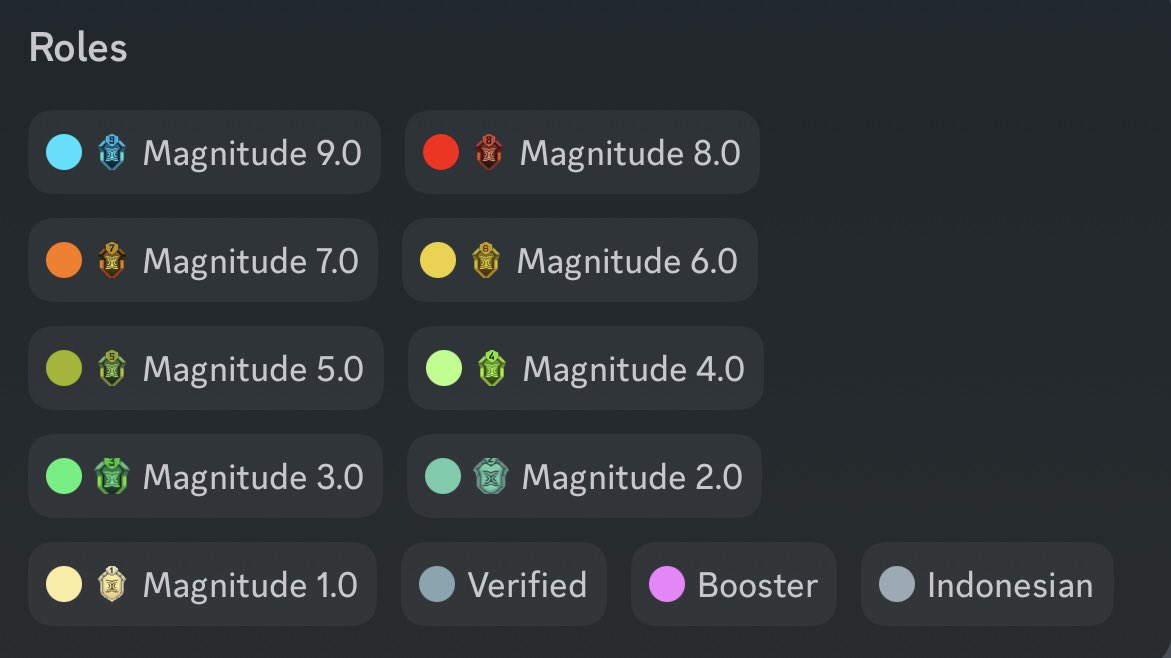 subdrop22's tweet image. Huge thanks for trusting me to consistently reach the top at @SeismicSys from March 7, 2025 until now. 

This didn’t happen overnight, this was built by showing up every day. Proof that hard work never betrays the results. We grind, we grow, we win. 🫀