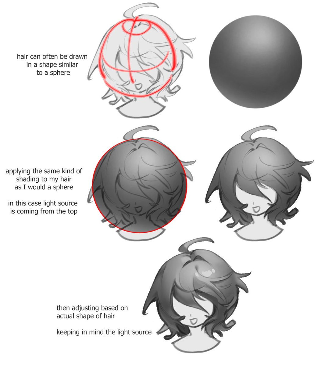 what i think about when base shading hair these days
