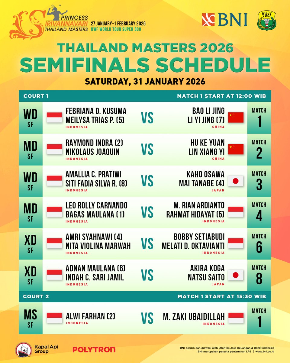 INABadminton's tweet photo. 10 wakil Merah-Putih akan berjuang di babak semifinal Thailand Masters 2026 Sabtu, (31/01).

Indonesia sudah memiliki tiga wakil di babak final lewat pertemuan sesama Indonesia di sektor MS, MD, dan XD.

Pertandingan akan dimulai pukul 12.00 WIB. Berikut jadwal selengkapnya.

Ayoo Indonesia 🇮🇩

#BadmintonIndonesia #ThailandMasters2026