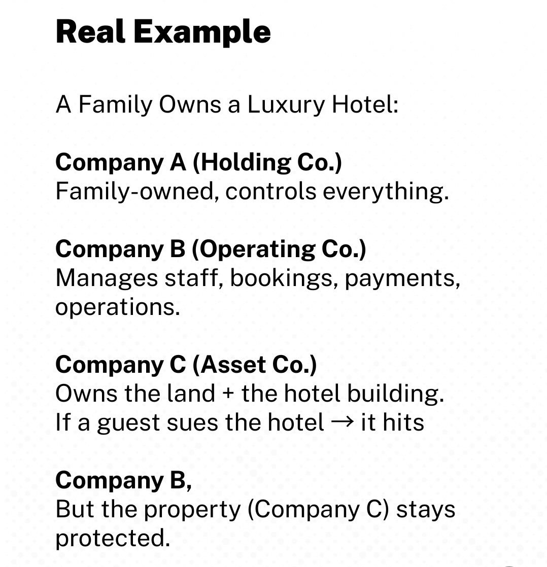 Real example