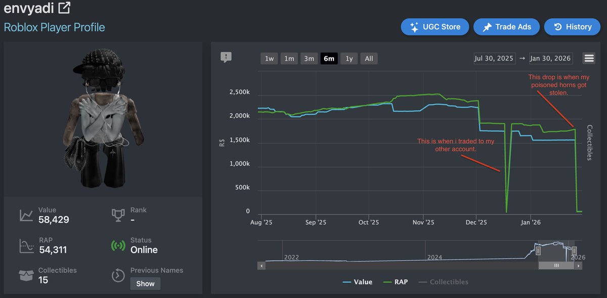 EnvyAdi ☆ tweet media