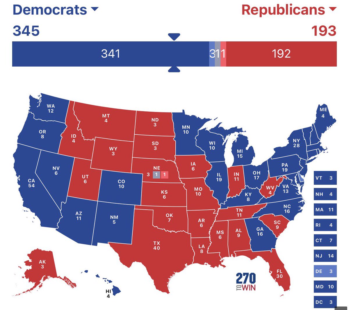 greendragonhq's tweet image. This will be the electoral map in 2028 if it’s Newsom Vs. Vance. 

Republicans better find themselves a better candidate.