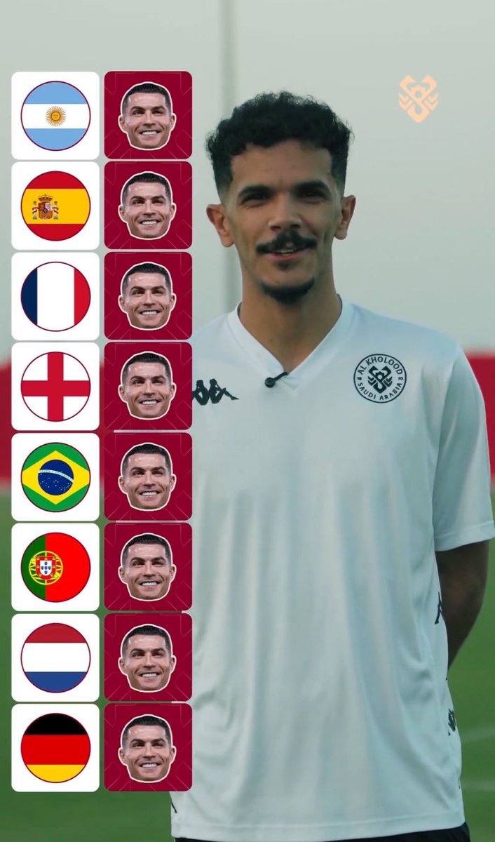 Este bro del equipo que enfrentará Cristiano se paso el jueguito este