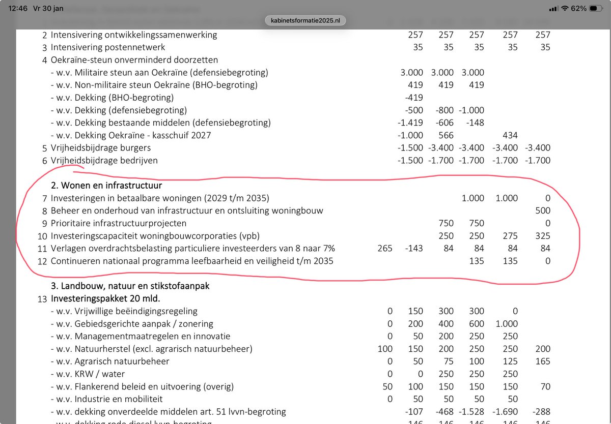 Rob Bouman tweet media