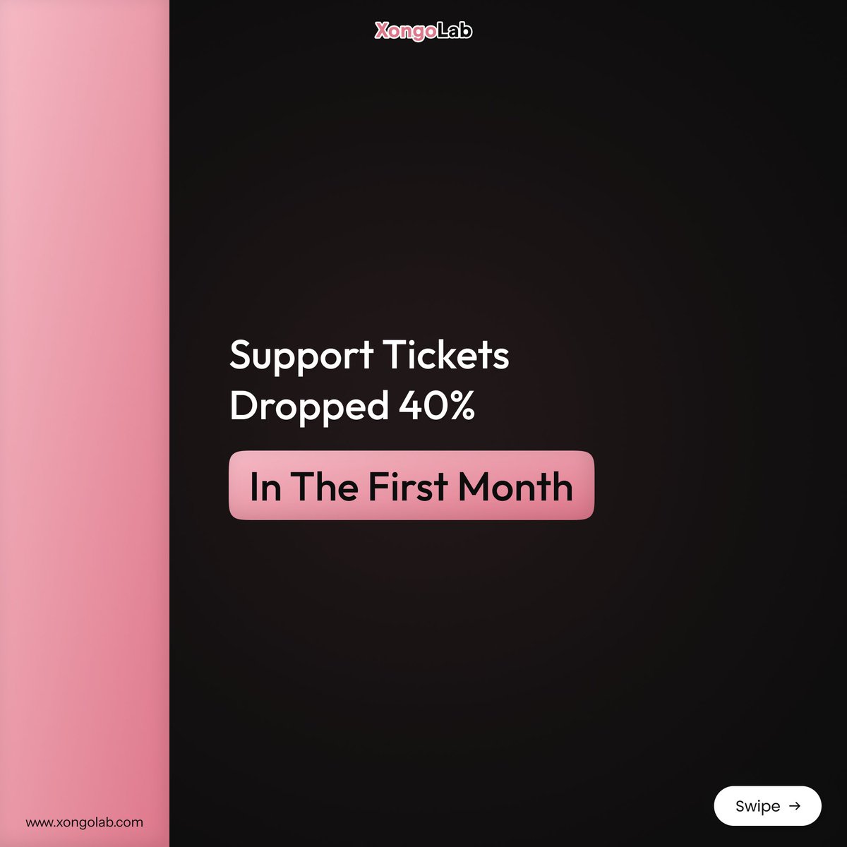 XongoLab Technologies LLP tweet media