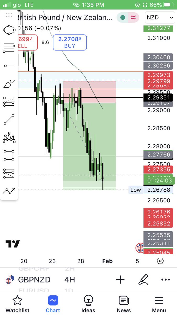 Fxvwegba_ tweet media