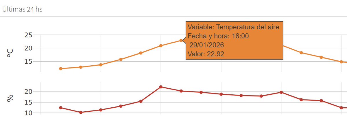 Juan Rivera tweet media