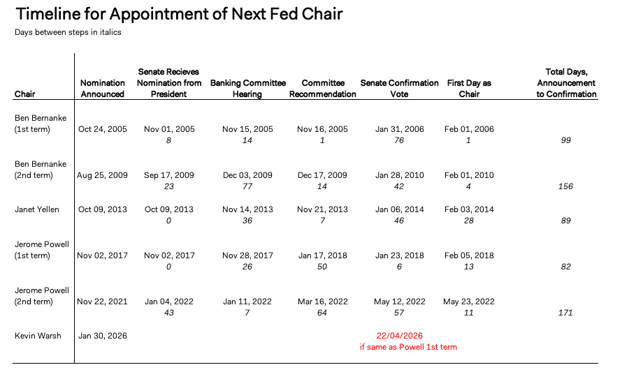 Samuel Tombs tweet media