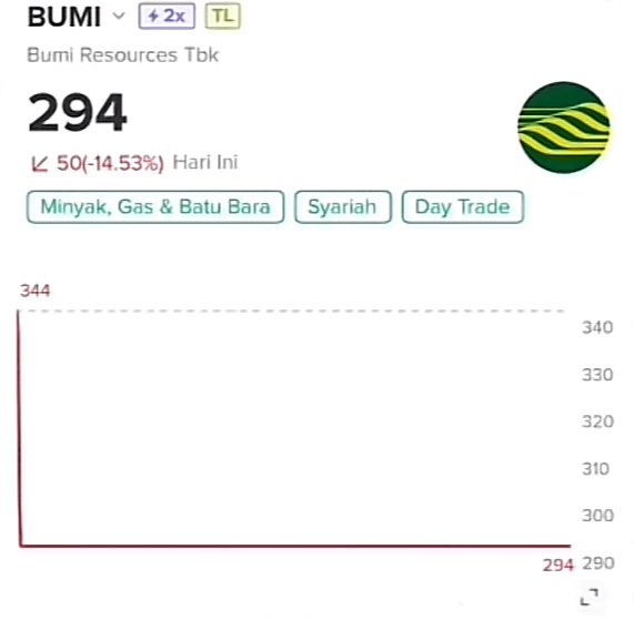 <a href="/vibixuee/">VIBI</a> yg bilang bumi bulat mana ? ini faktanya bumi datar 🙏🏻