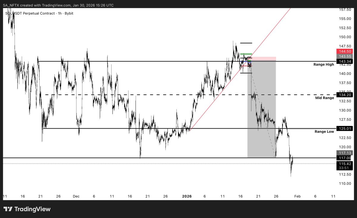 S A ☁️ tweet media