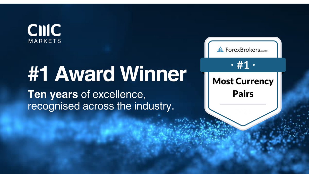 CMC Markets tweet media