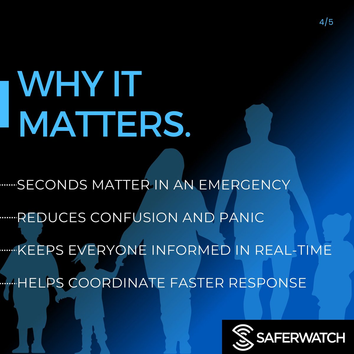 SaferWatch tweet media