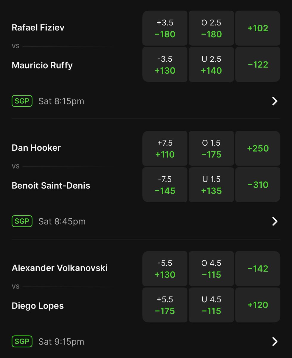 🚨 UFC LEAK 🚨

Just Got Sent URGENT Massive Source Info 

Sending to everyone who Likes + Replies
(must be following @BallKnowledge)