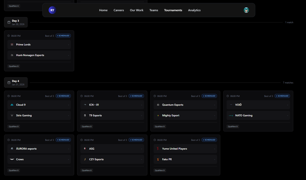 RealTime tweet media