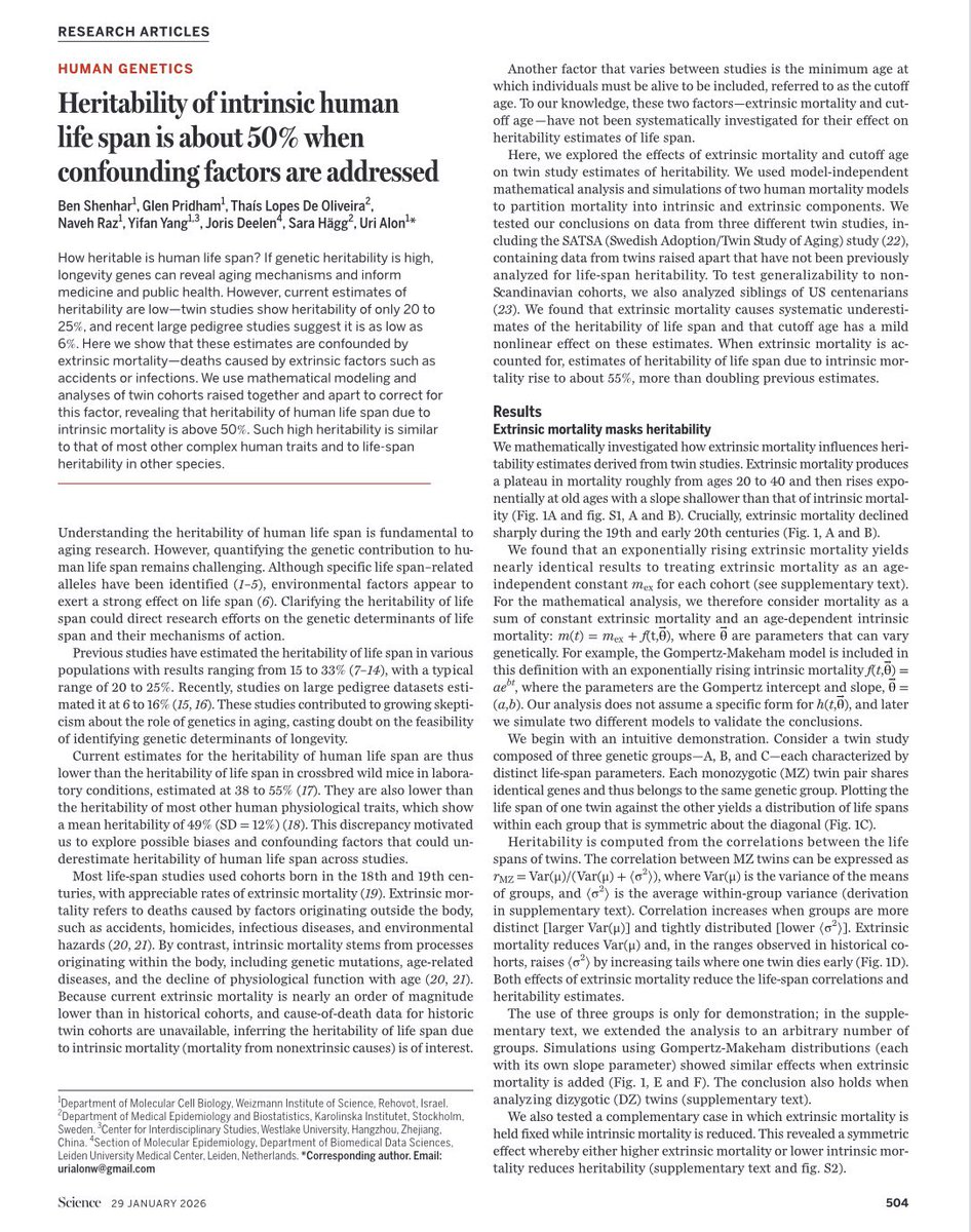 수명, 절반은 타고난다

2026년 1월, Science에 실린 연구 하나가 노화 연구의 지형을 뒤흔들었다. 인간 수명의 유전적 기여도가 50%라는 것. 기존 추정치(20~25%)의 두 배다.

방법론이 예리했다. 
기존 쌍둥이 연구의 문제는 이랬다. 
한쪽 쌍둥이가 장티푸스로 30세에 죽고, 
다른 쪽은 자연사로