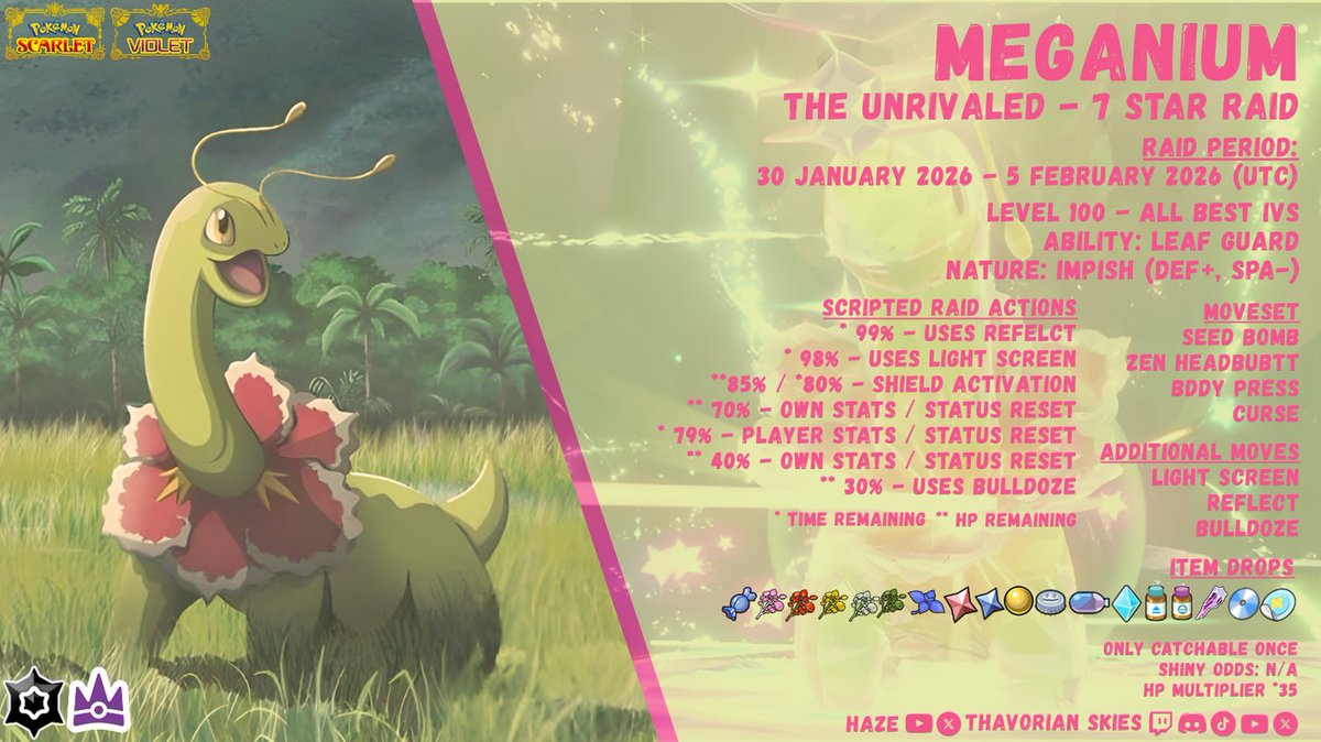 hazesuroorx5's tweet image. MEGANIUM THE UNRIVALED RETURNS!!!!

While it's Mega form is healing Kalos, its Unrivaled form is terrorising Paldea!
Can you tame this beast in the latest 7 Star Raid?

Details below....

#PokemonScarletandViolet #7StarRaid #Meganium #ThavorianSkies