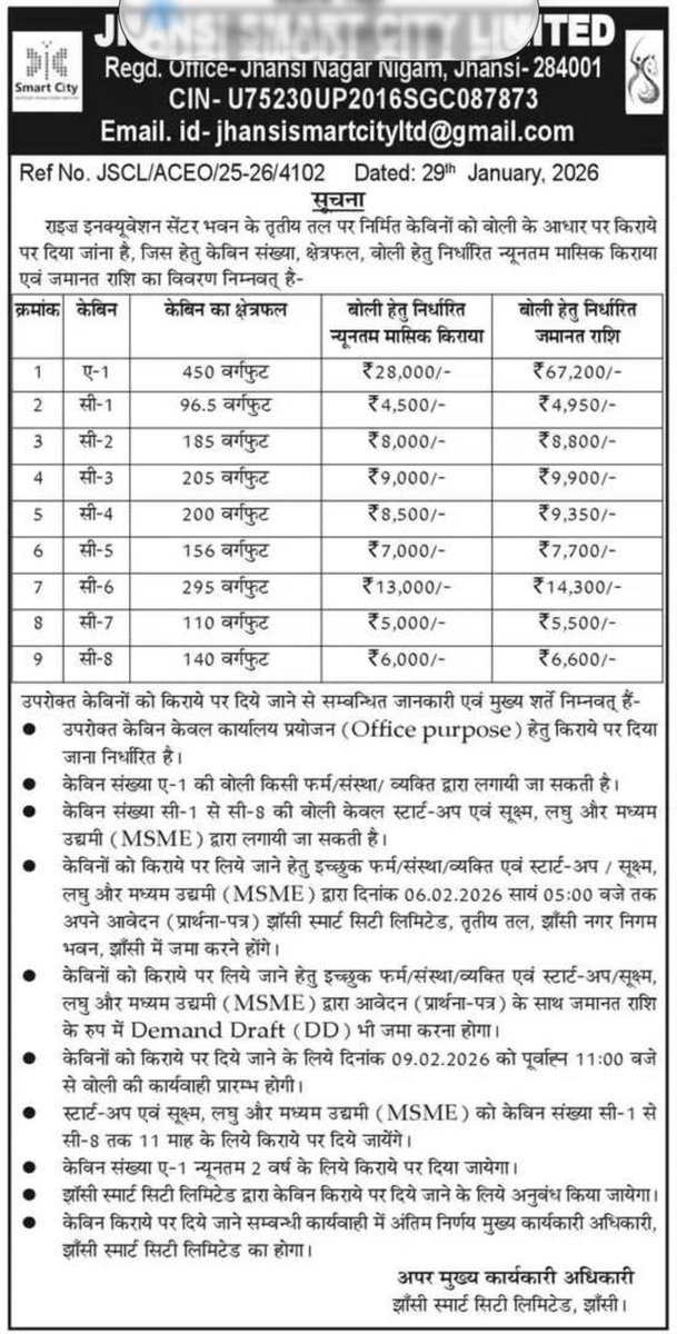 Jhansi Smart City tweet media