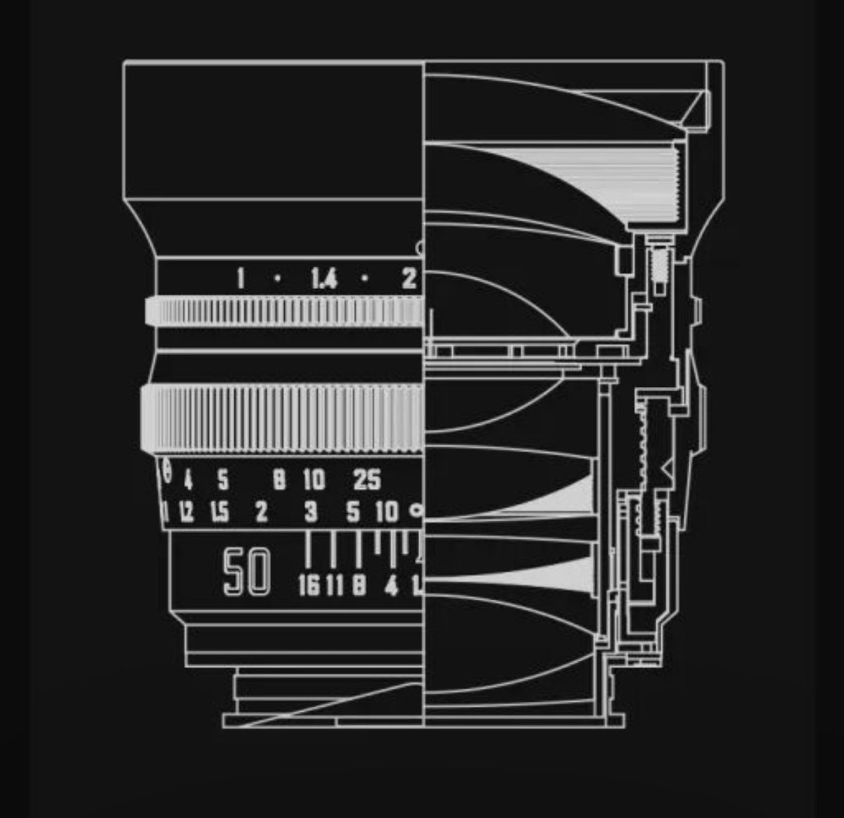 うおお…🤩✨ DJ-Optical 50mm F1.0「NyctaLux」夜神のブラックが出るん