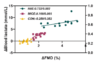 P.D. Mangan Health & Freedom Maximalist 🇺🇸 tweet media