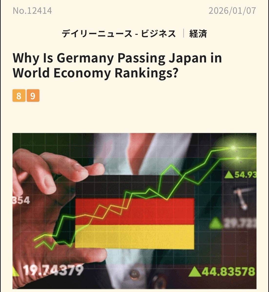 デイリーニュース 娘とドイツ🇩🇪に行く予定のため、ドイツ記事を選んだ。娘は高校受験が終わったらDuolingoでドイツ語学ぶと言ってる(英語で) # ネイティブキャンプ #オンライン英会話