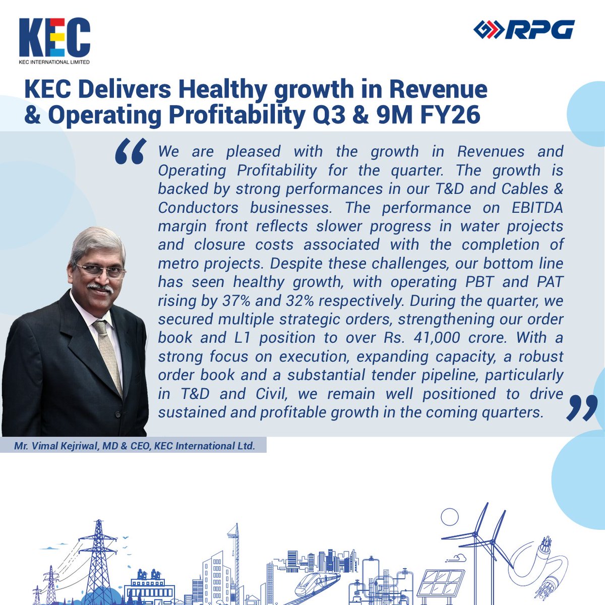 KEC_Intl's tweet photo. KEC International Ltd., today announced its results for the third quarter (Q3 FY26) and nine months (9M FY26) ended December 31, 2025.
Know more:
https://t.co/zvNtwHYtk4
#KECInternational #ThisIsRPG
@kejriwalv1 https://t.co/NuP5WJz4uz