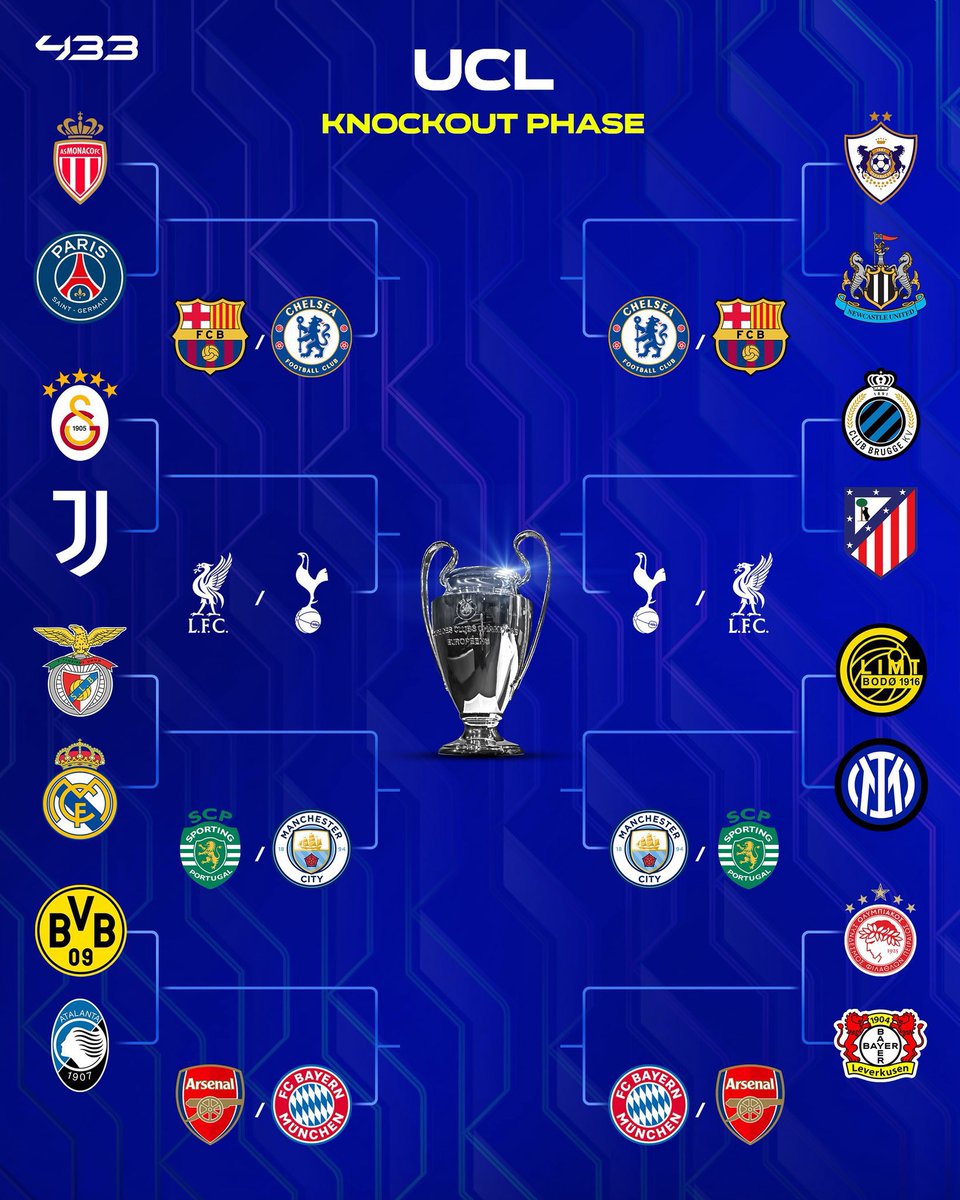 Бенфіка знову зіграє з Реалом (було 50/50 вони чи Інтер)

якщо пройде: в 1/8 або лісабонське дербі зі Спортингом, або Моуріньо-Гвардіола (теж 50/50)