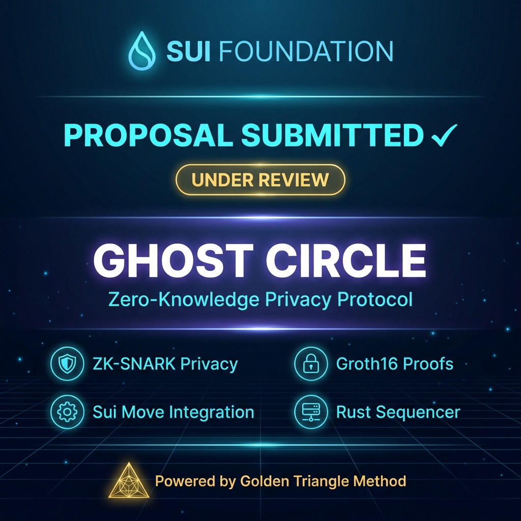 Ghost Circle tweet media