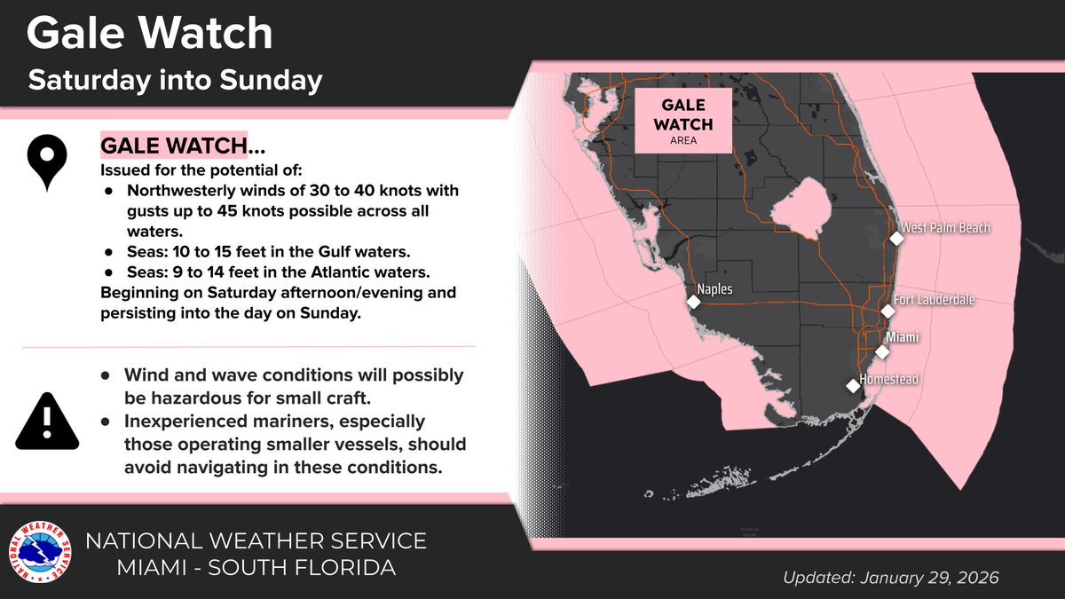 Looking ahead, the forecast for the weekend remains very cold and windy! 🥶 

Portions of South Florida remain under Freeze and Extreme Cold Watches, and the local waters remain under Gale Watches as we anticipate hazardous marine conditions to develop.  (2/3)