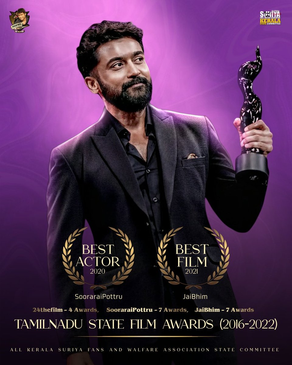 Congratulations to #Suriya anna 🥳🔥

Winner of  Best Actor (2020)  for #SooraraiPottru Best Film (2021) for #Jaibhim 🏆✨

Honoured at the Tamil Nadu Government Film Awards (2016–2022) pure pride for Tamil cinema! ❤️🎬

<a href="/Suriya_offl/">Suriya Sivakumar</a> <a href="/rajsekarpandian/">Rajsekar Pandian</a> <a href="/venkatvnt/">venkat vicky</a> <a href="/sarathlal428/">Sarath lal Surya karthi 💞</a>