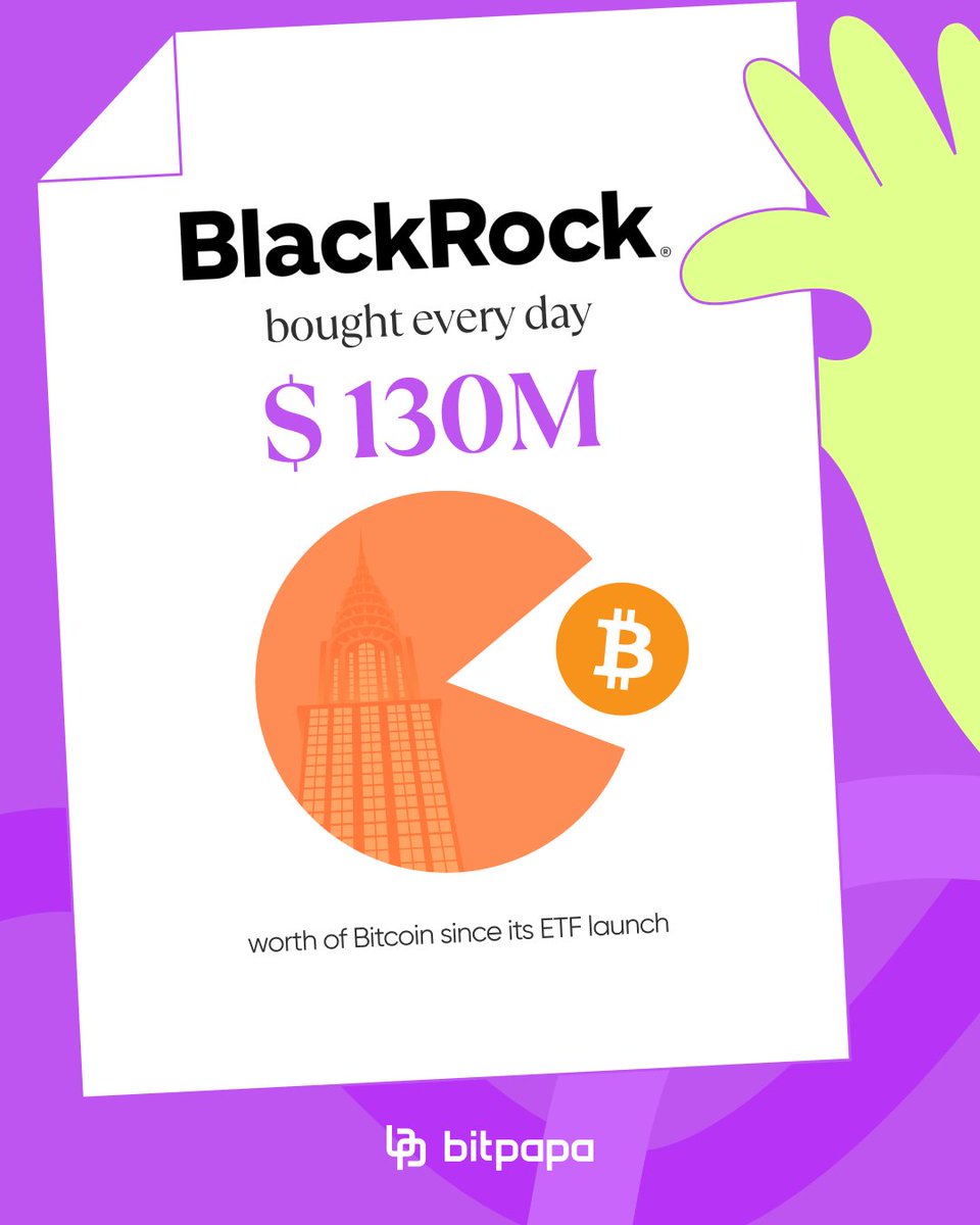 Bitpapa_com's tweet image. Recently, BlackRock has acquired approximately $130 million worth of Bitcoin and Ethereum on major cryptocurrency exchanges. @BlackRock 

This major transaction included around 953 BTC and 15,722 ETH. The operation was completed in under 20 minutes. #bitcoin #news