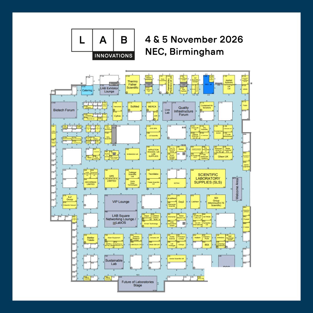 Lab Innovations tweet media