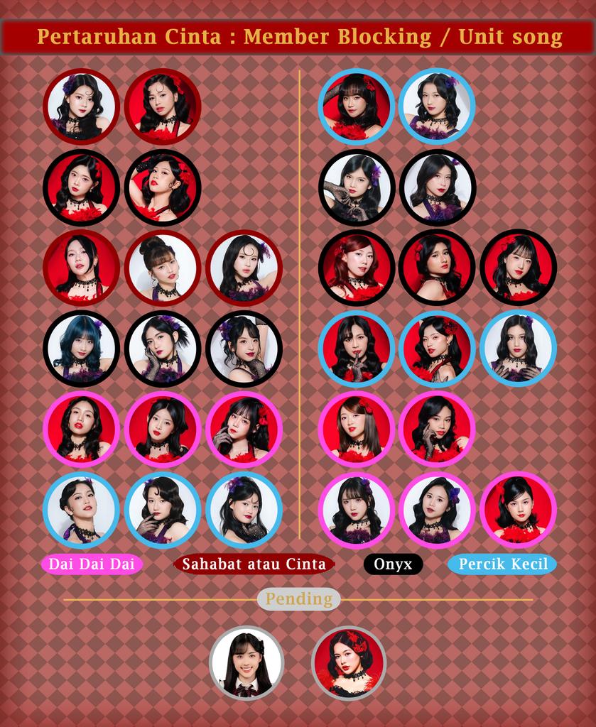 Member Blocking / Unit Song
Pertaruhan Cinta setlist (update 30/1/26)
#PertaruhanCintaJKT48